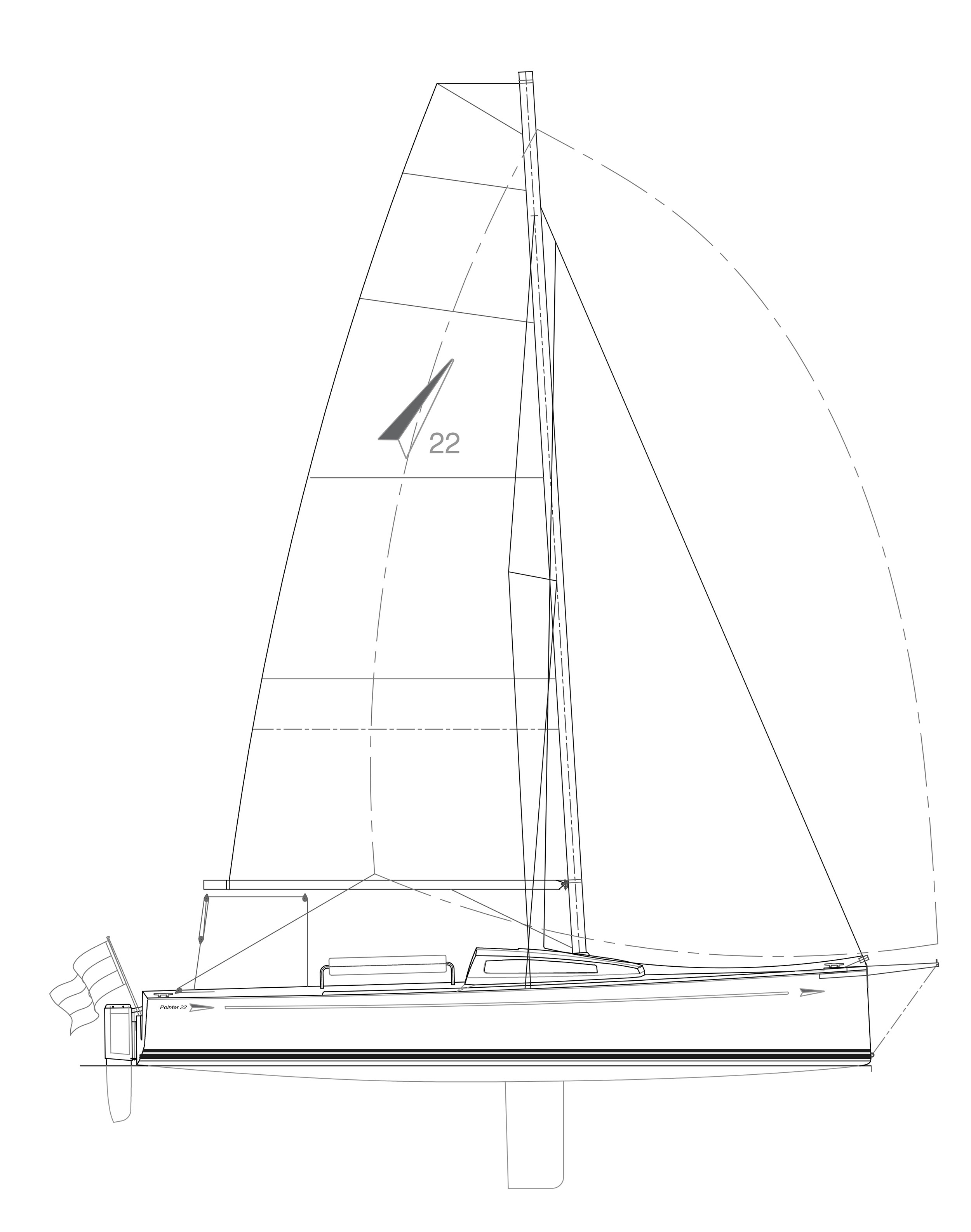 yacht sail dimensions